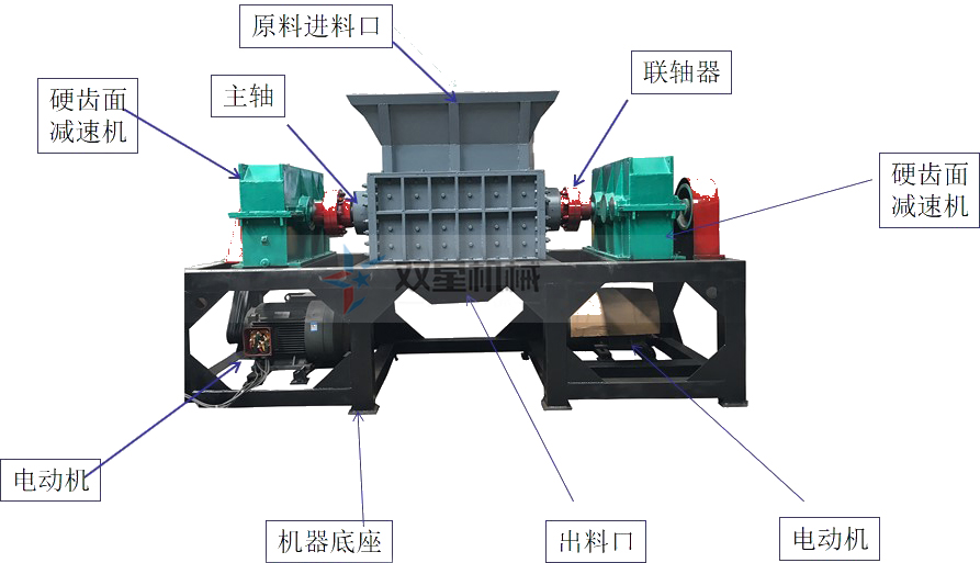 廢鐵撕碎機結(jié)構(gòu)